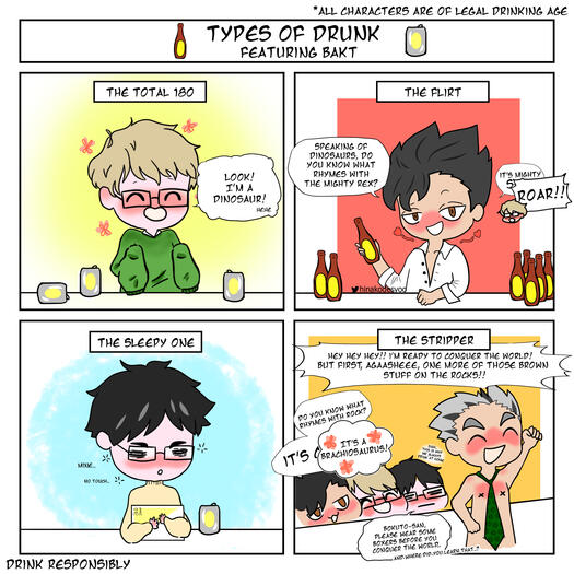 What kind of drunk are you?